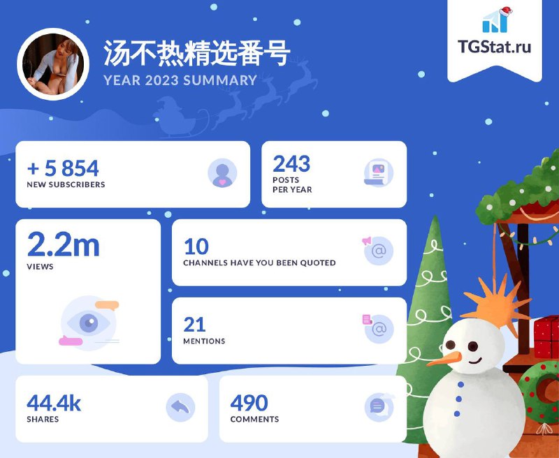 Happy New Year!祝大家新年快乐！See you in 2024,@avgifbus